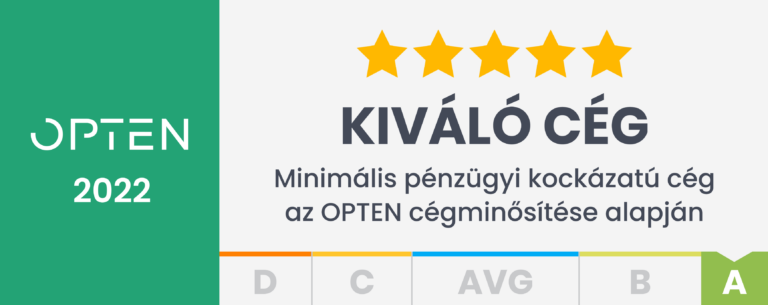 rating_prev_hu_A_2022